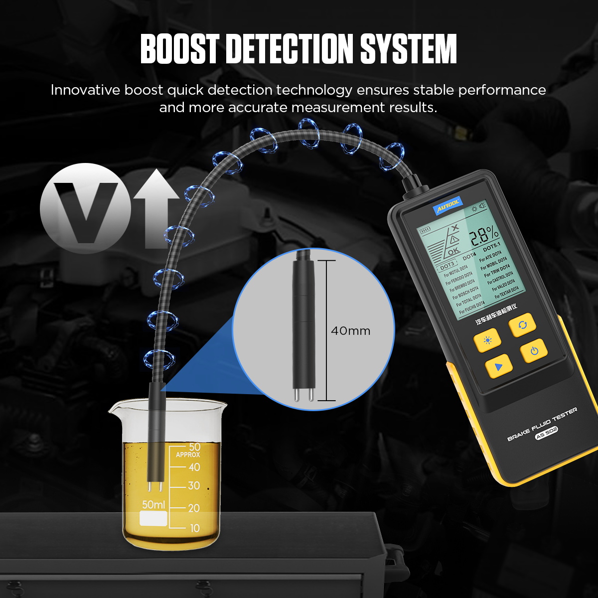 Auto Repair Shop For Transmissions - L AS505 Transmission Fluid Tester Gearbox