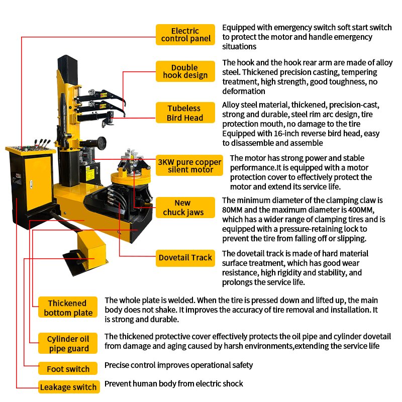 High Cost-Effective Vertical E - Auto Repair Shops 评论和价格