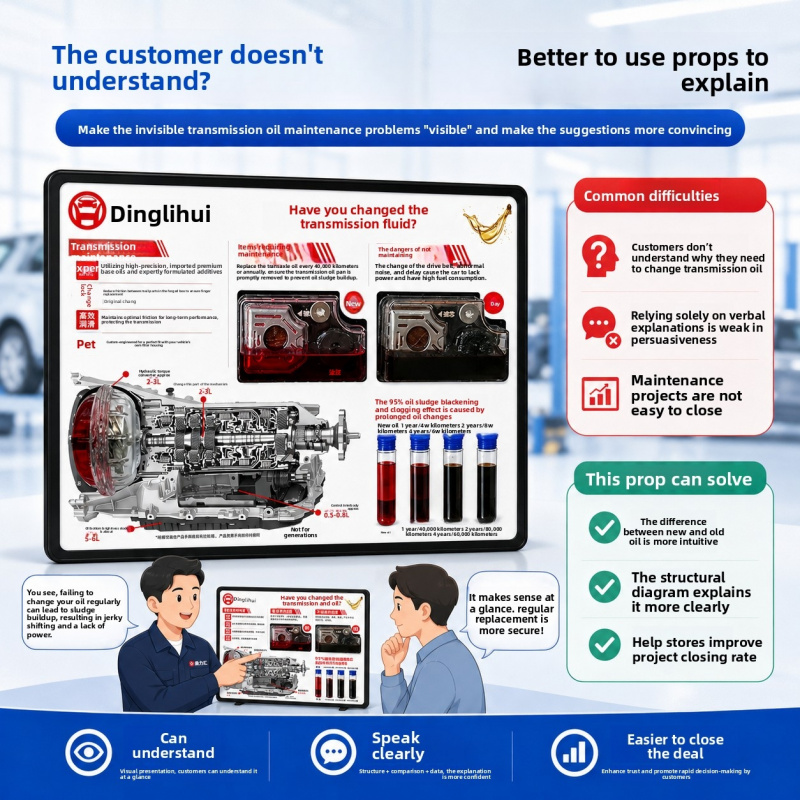 Transmission Oil Demonstration - Auto Repair Shop For Transmissions 评论和价格